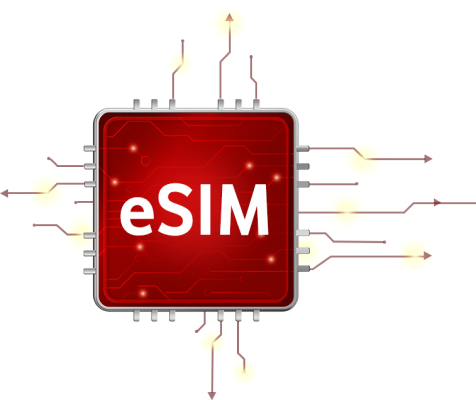 e-SIM Nedir? e-SIM Nasıl Çalışıyor?