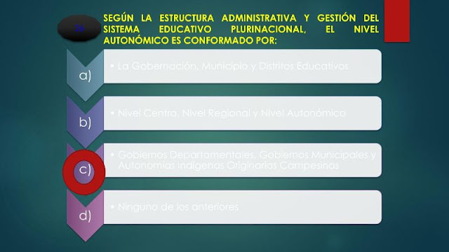 SIMULACRO PARA EL EXAMEN DE ASCENSO EN POWER POINT