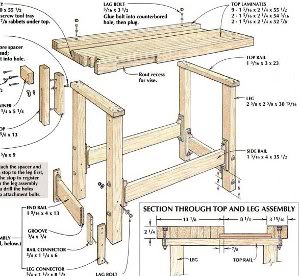 woodworking free plans: woodworking bench plans