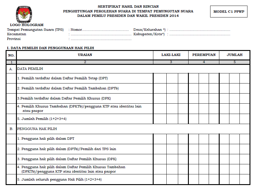 Contoh Formulir C1 Pemilu 2014 - Contoh 0208