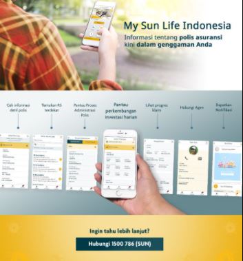 Alamat Lengkap dan Nomor Telepon Kantor Asuransi Sun Life Indonesia di Samosir