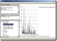 84_ESXplot