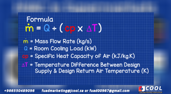 Calculation of air mass flow for each room