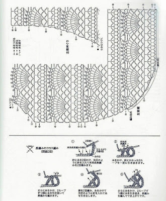 crochet blouse designs, crochet blouse free diagram, crochet blouse patterns, crochet blouse summer, crochet blouse youtube, crochet saree blouse, free crochet patterns to download, crochet patterns