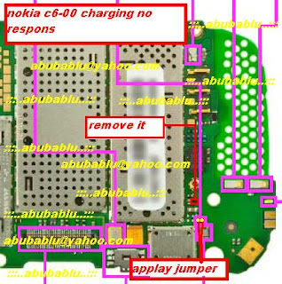 chargingnorespons NOKIA N70 Charging Solution