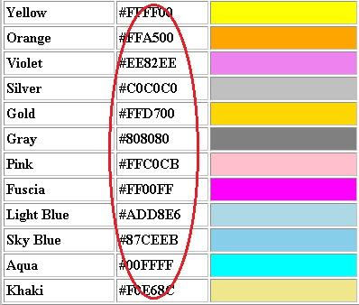 From Google Html Color Codes