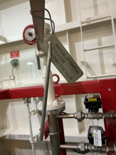 Sprinkler System Emergency Activation Stick