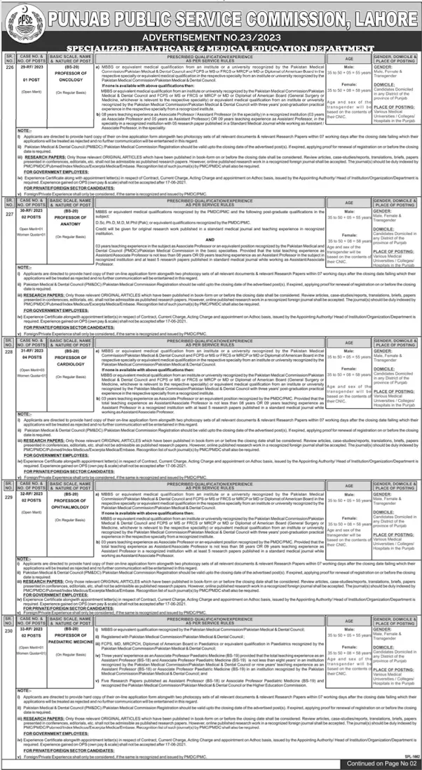 PPSC Professor Lahore Jobs 2023