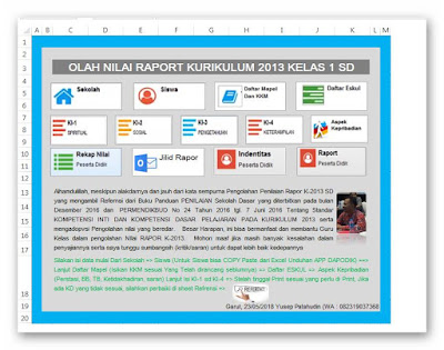 Aplikasi Raport SD Kurikulum 2013 Versi 2019