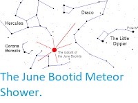 https://sciencythoughts.blogspot.com/2020/06/the-june-bootid-meteor-shower.html