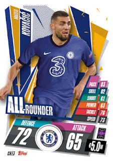 Topps Match Attax 2020-2021 Chelsea FC Set