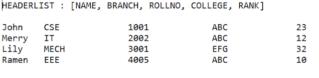 OUTPUT without OPENCSV