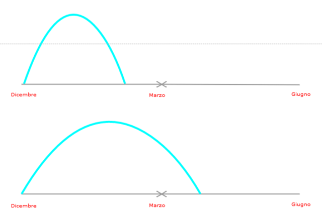fig11