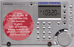 China Radio International (CRI)