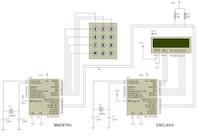 Esquema comunicación I2C entre dos PIC