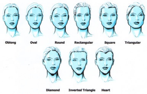 heart shaped faces hairstyles. People with an oval shaped