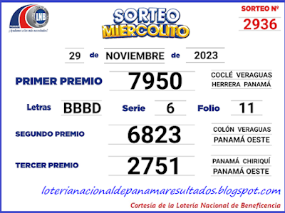 resultados-sorteo-miercoles-29-de-noviembre-2023-loteria-nacional-de-panama-tablero-oficial