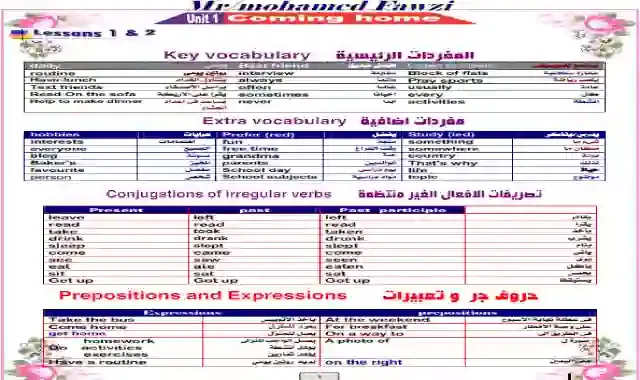 اقوى مذكرة لغة انجليزية للصف الثانى الاعدادى الترم الاول 2021 اعداد مستر محمد فوزي