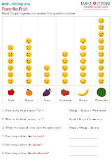 MamaLovePrint . K3 Math Worksheets . Pictograms