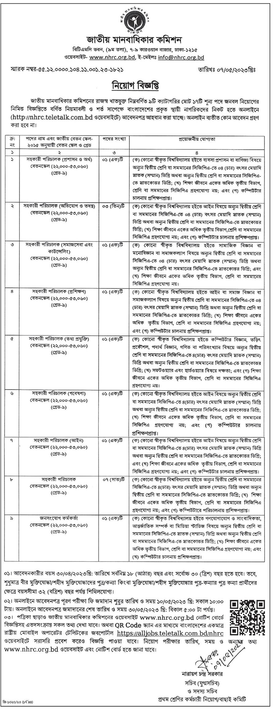 জাতীয় মানবাধিকার কমিশন নিয়োগ বিজ্ঞপ্তি ২০২৩