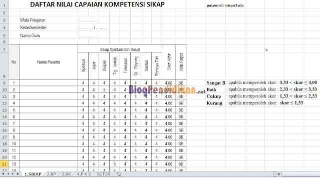 Format Daftar Nilai Siswa Kurikulum 2013 (xls)