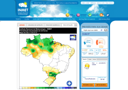 INMET - Instituto Nacional de Meteorologia