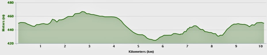 Ver en garmin.com