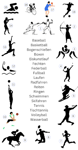 Sports vocabulary with text and pictures