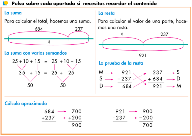 http://www.primerodecarlos.com/TERCERO_PRIMARIA/octubre/Unidad2/actividades/mates/repaso_unidad2/index.html