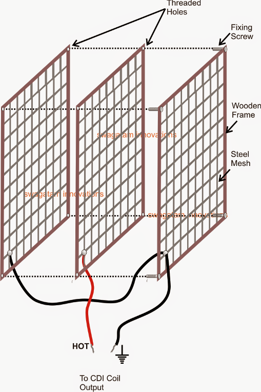 Mosquito Killer Circuit Diagram Pdf - Referring To The Shown Diagram The Mesh Assembly Is Built By Fitting Three Identical Sets Of Readymade Fine Iron Or Steel Nets With A Help Of A Few Well - Mosquito Killer Circuit Diagram Pdf