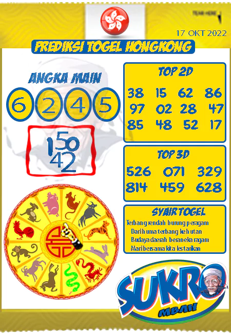 Prediksi Mbah Sukro HK JP Malam Ini Terbaru 17-10-2022