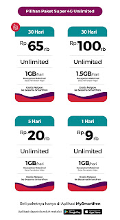 Cara Mempercepat FUP Smartfren Unlimited