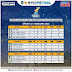 Klasemen Sementara Futsal Porprov XI NTB 2023