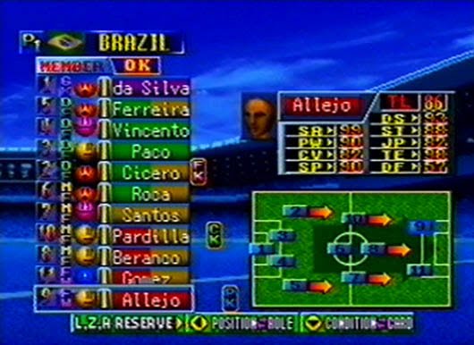Retro Yakking Classic Video Gaming International Superstar Soccer 64 N64 Detailed Team Guide