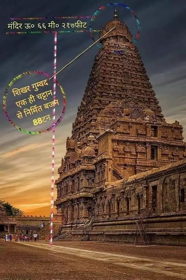 Tamilnadu का बृहदेश्वर मंदिर