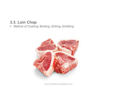 Loin Chop