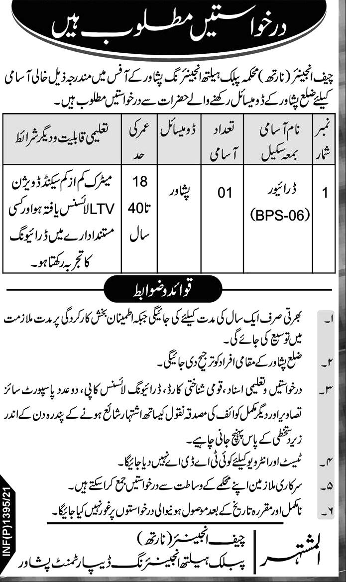 Latest Jobs in Public Health Engineering Department 2021