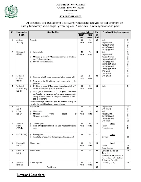 Cabinet Division Jobs 2020 Application Form