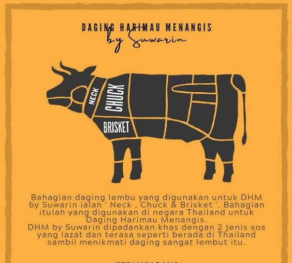 daging harimau menangis suwarin jinda