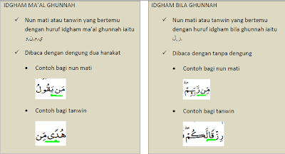 Nota-Nota Ringkas Hukum Tajwid 1 - Permata Ilmu Islam