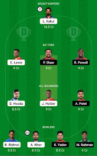 LSG-VS-DC-DREAM11-FANTASY-PREDICTION-TEAM