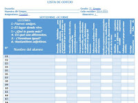 Ejemplos De Listas De Cotejo Para Primaria