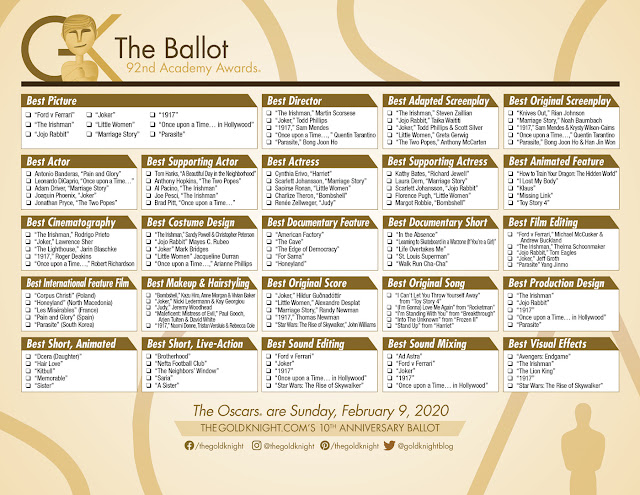 2020 Oscars printable party ballot