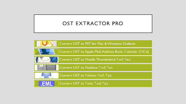 OST to PST Converter