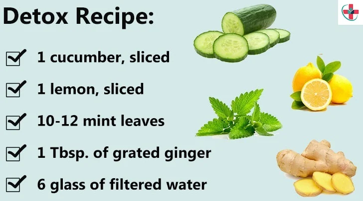 Flat Tummy Detox Recipe