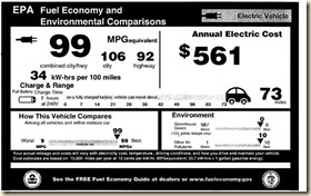 Nissan_LEAF_FE_LABEL