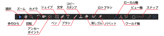 AfterEffects ツールバー