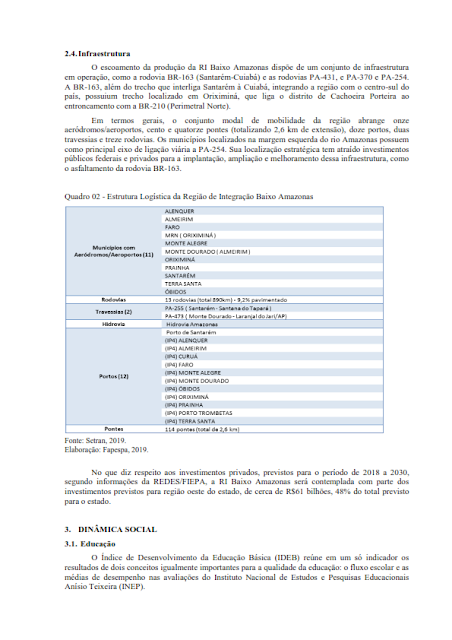 PPA – PLANO PLURIANUAL – 2020 – 2023 - REGIÃO DE INTEGRAÇÃO BAIXO AMAZONAS