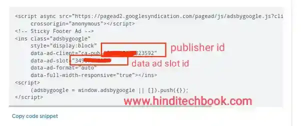 Publisher Data Slot Id