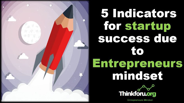 Cover Image of 5 Indicators for startup success due to entrepreneurs mindset